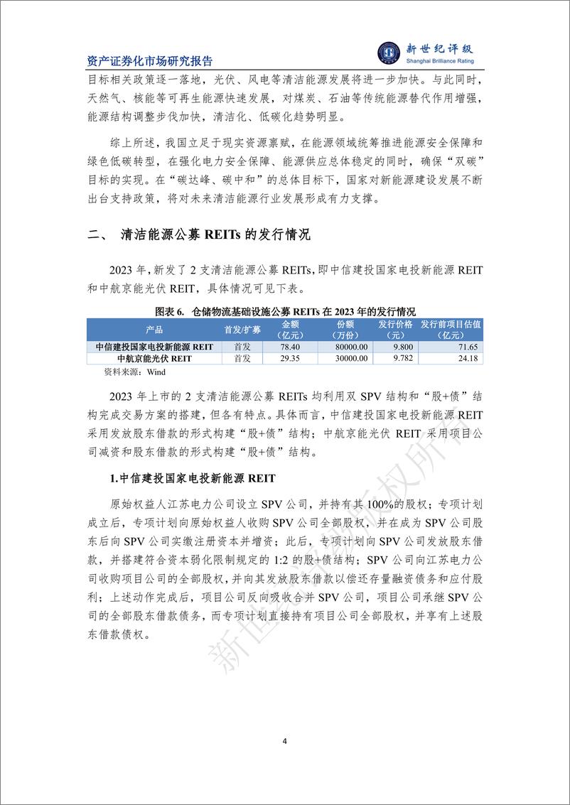 《2023年清洁能源公募REITs市场概况与展望-17页》 - 第4页预览图