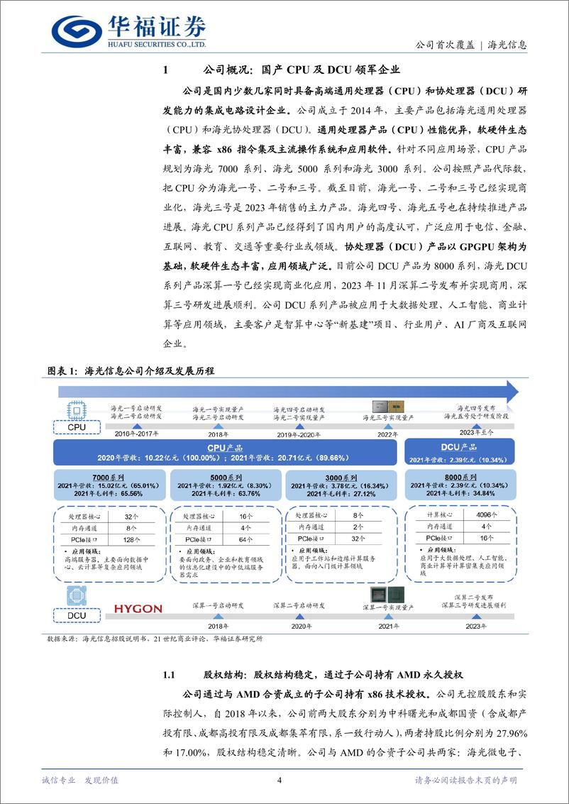 《海光信息(688041)国产CPU%2bDCU龙头，AI算力国产化势不可逆-240514-华福证券-24页》 - 第3页预览图