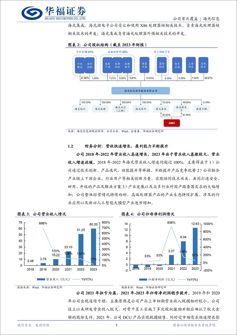 《海光信息(688041)国产CPU%2bDCU龙头，AI算力国产化势不可逆-240514-华福证券-24页》 - 第4页预览图