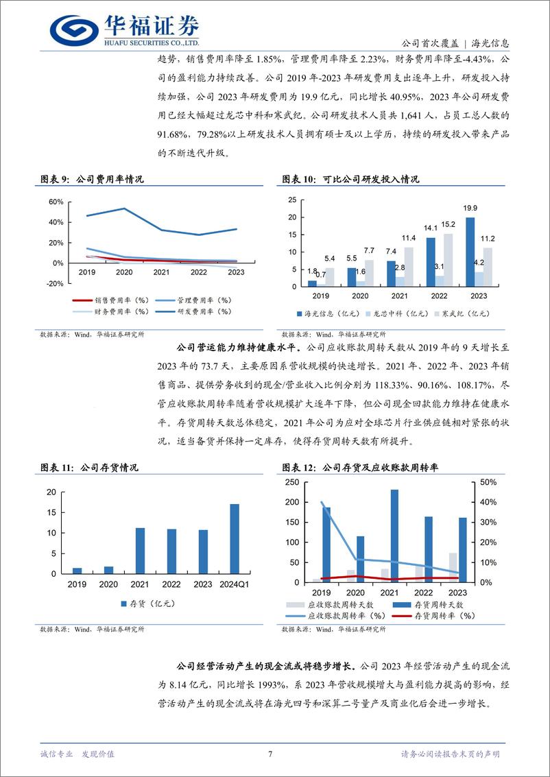 《海光信息(688041)国产CPU%2bDCU龙头，AI算力国产化势不可逆-240514-华福证券-24页》 - 第6页预览图