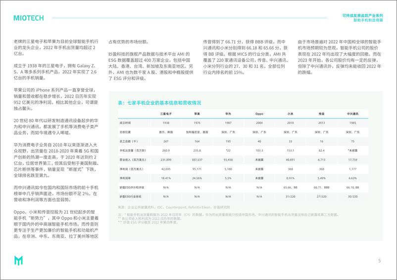 《妙盈研究院：持续发展追踪-产业系列：智能手机制造商（2023）-35页》 - 第8页预览图