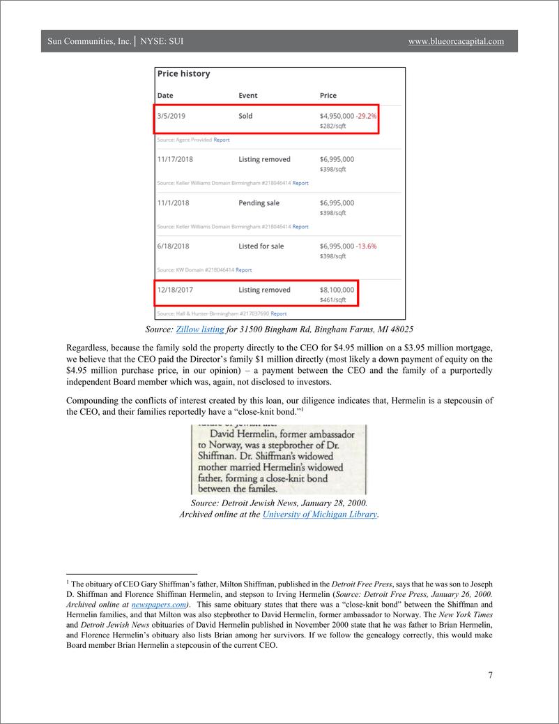 《Blue Orca-做空Sun Communities公司（英）-2024-42页》 - 第7页预览图