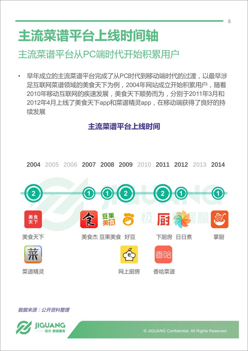 《2017年8月菜谱app行业报告》 - 第5页预览图