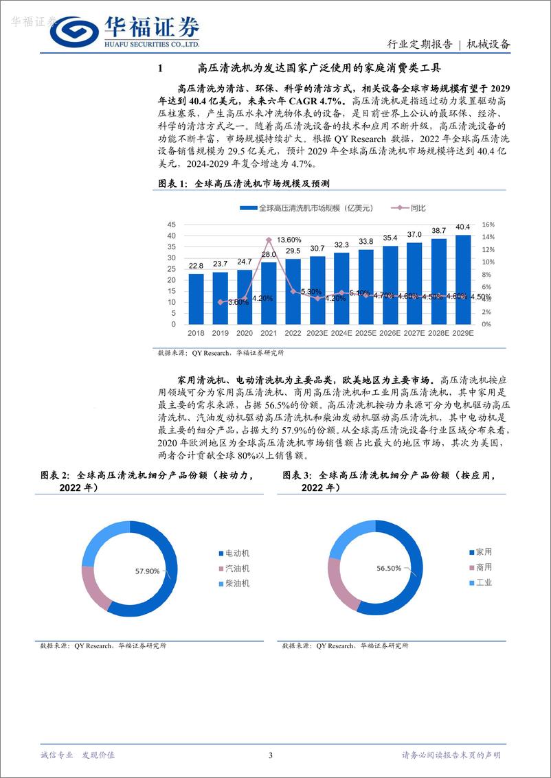 《华福证券-机械设备行业_高压清洗机_家用产品海外需求有望受益于补库周期和地产复苏》 - 第3页预览图