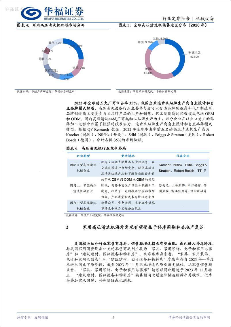 《华福证券-机械设备行业_高压清洗机_家用产品海外需求有望受益于补库周期和地产复苏》 - 第4页预览图