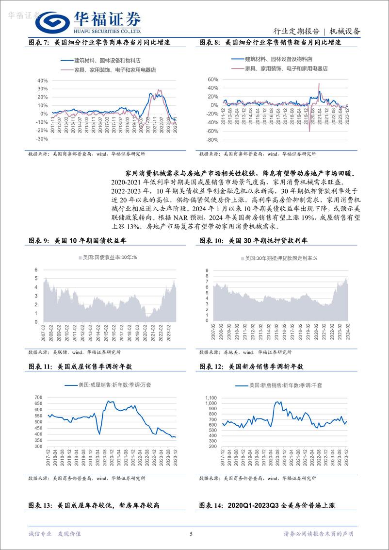 《华福证券-机械设备行业_高压清洗机_家用产品海外需求有望受益于补库周期和地产复苏》 - 第5页预览图