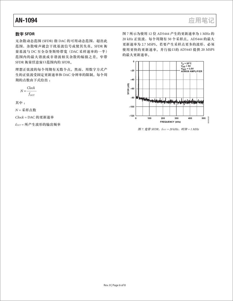 《乘法 DAC—固定参考信号的波形发生应cn》 - 第6页预览图