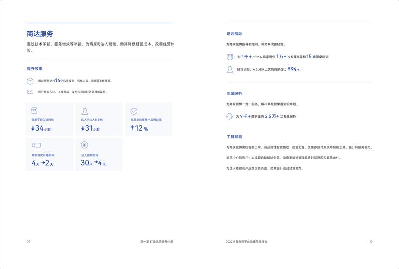 《抖音电商-2022抖音电商平台治理年度报告-19页》 - 第7页预览图