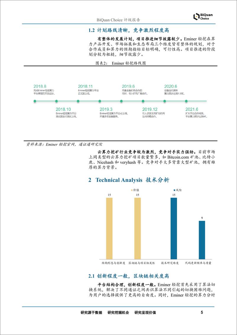 《区块链行业Eminer首次评级：基于区块链的算力金融服务平台-20190731-通证通研究院-10页》 - 第6页预览图