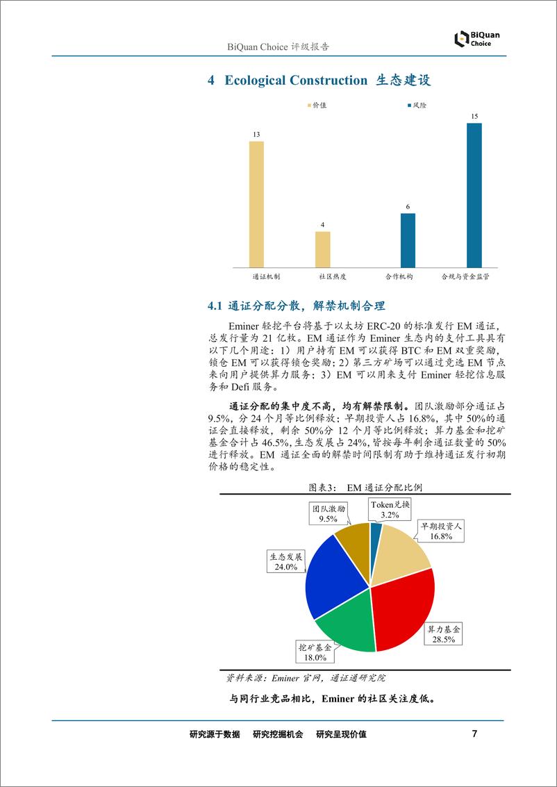 《区块链行业Eminer首次评级：基于区块链的算力金融服务平台-20190731-通证通研究院-10页》 - 第8页预览图