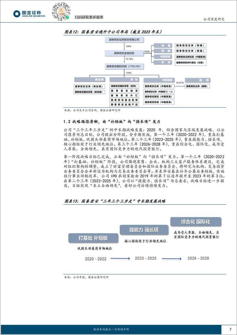 《国泰君安(601211)综合实力领先，剑指国际一流投行-240821-国金证券-21页》 - 第7页预览图