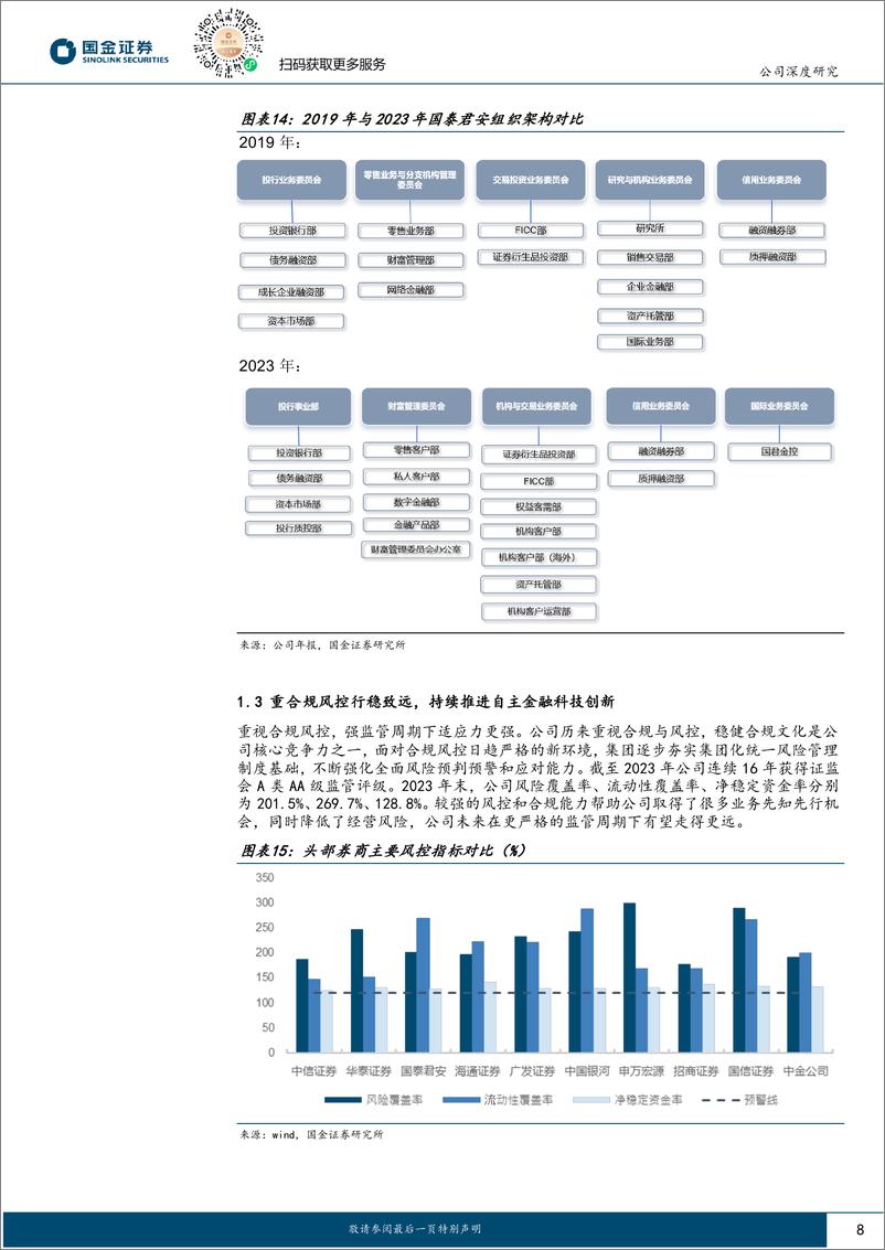 《国泰君安(601211)综合实力领先，剑指国际一流投行-240821-国金证券-21页》 - 第8页预览图