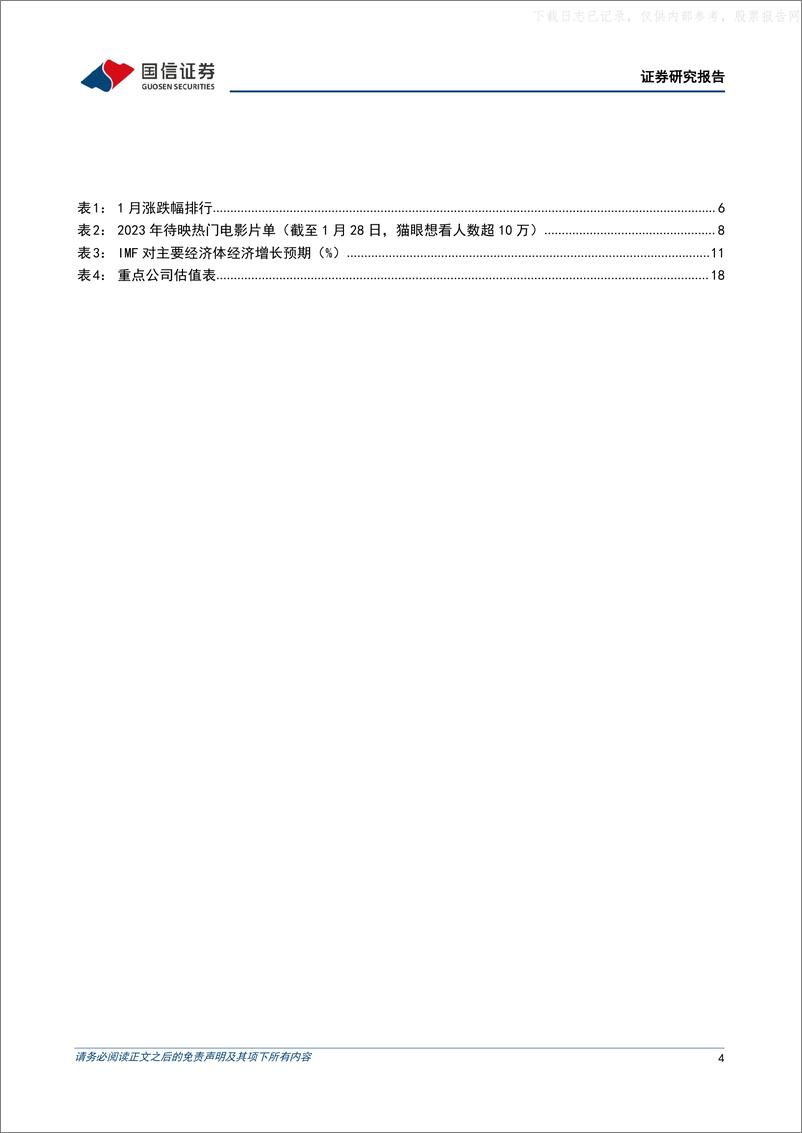 《2023年  【20页】复苏进行时，关注AIGC时代机遇》 - 第4页预览图