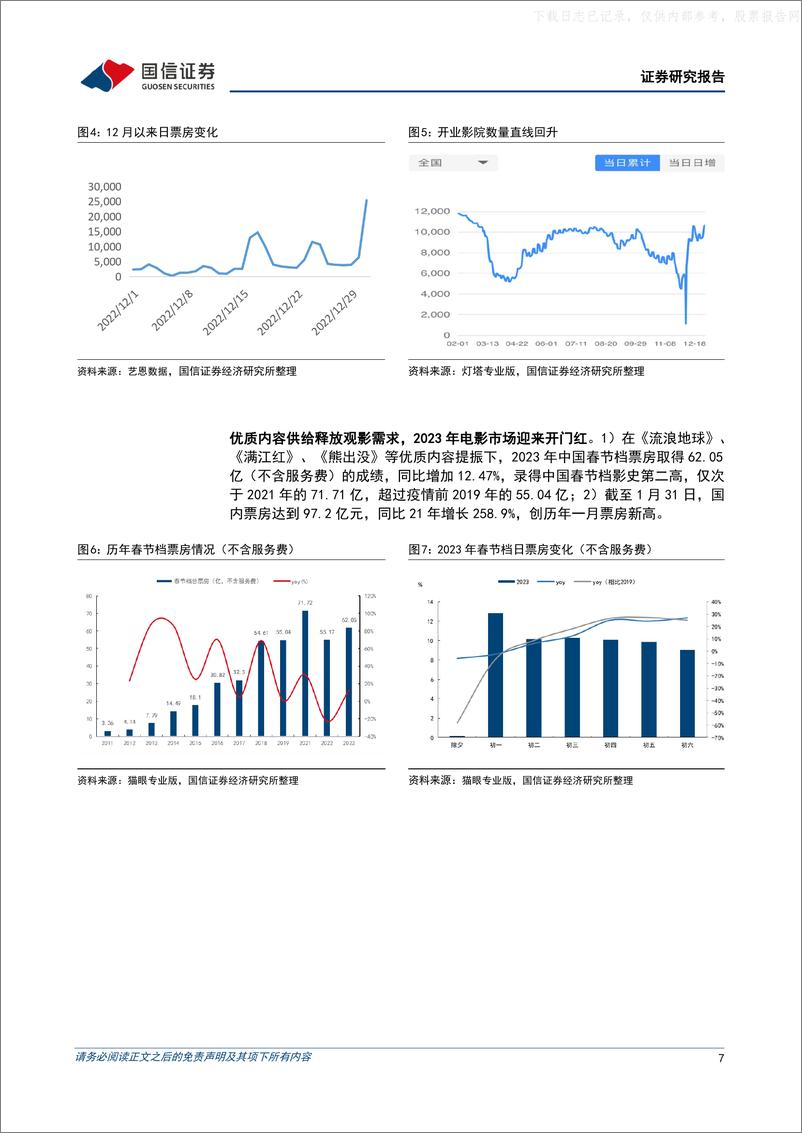 《2023年  【20页】复苏进行时，关注AIGC时代机遇》 - 第7页预览图