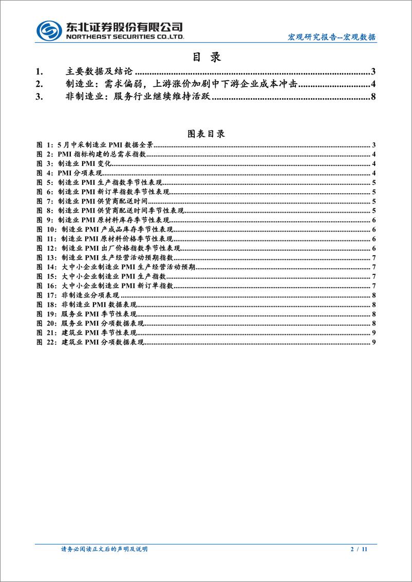 《2024年5月PMI数据点评：需求偏弱，上游涨价加剧中下游企业成本冲击-240531-东北证券-11页》 - 第2页预览图