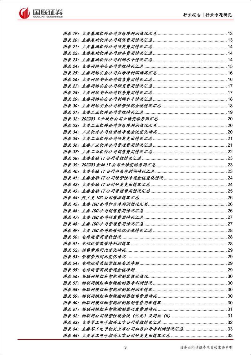 《通信、计算机、国防军工行业三季报点评：服务器、光通信、物联网、军用碳纤维表现优异-20221103-国联证券-52页》 - 第4页预览图