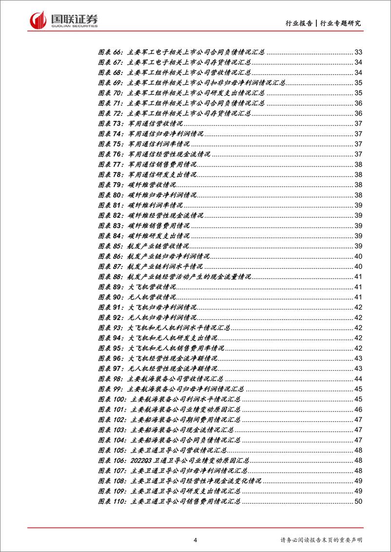 《通信、计算机、国防军工行业三季报点评：服务器、光通信、物联网、军用碳纤维表现优异-20221103-国联证券-52页》 - 第5页预览图