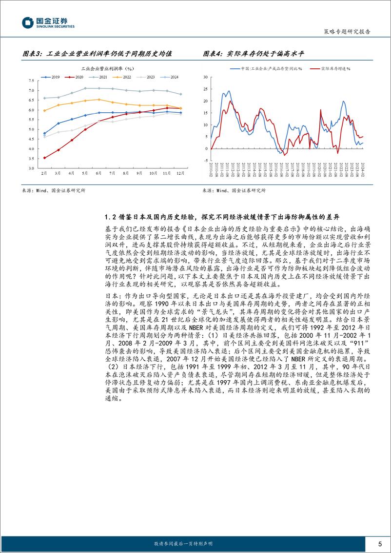 《四月策略及十大金股-当逐步切换至防御时：出海是否依然具备配置价值？-240330-国金证券-19页》 - 第4页预览图