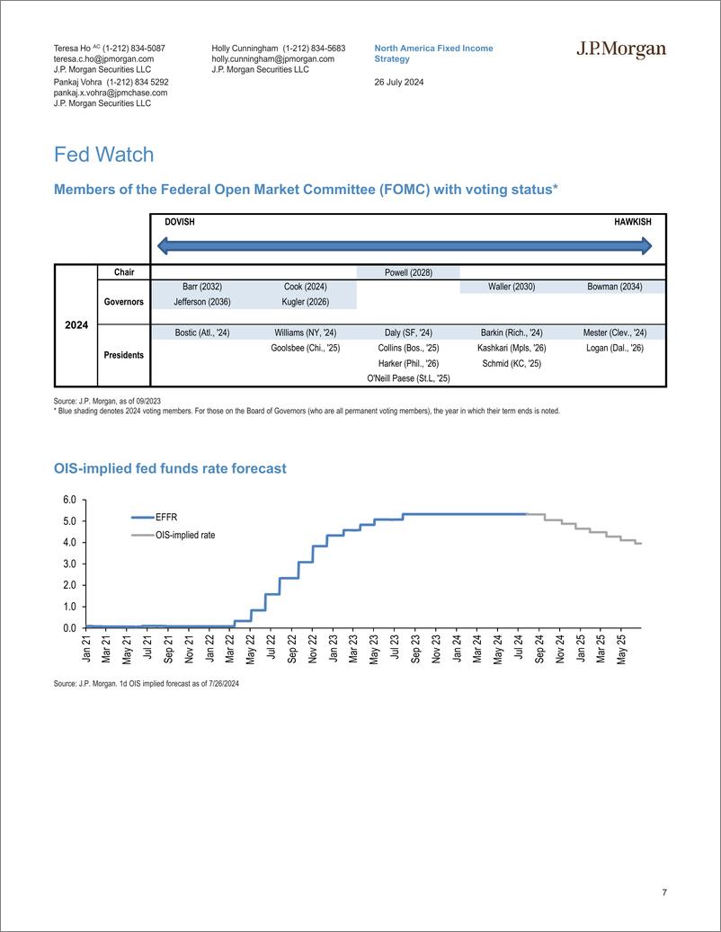 《JPMorgan Econ  FI-Short-Term Market Outlook And Strategy On your mark, get set...-109457947》 - 第7页预览图