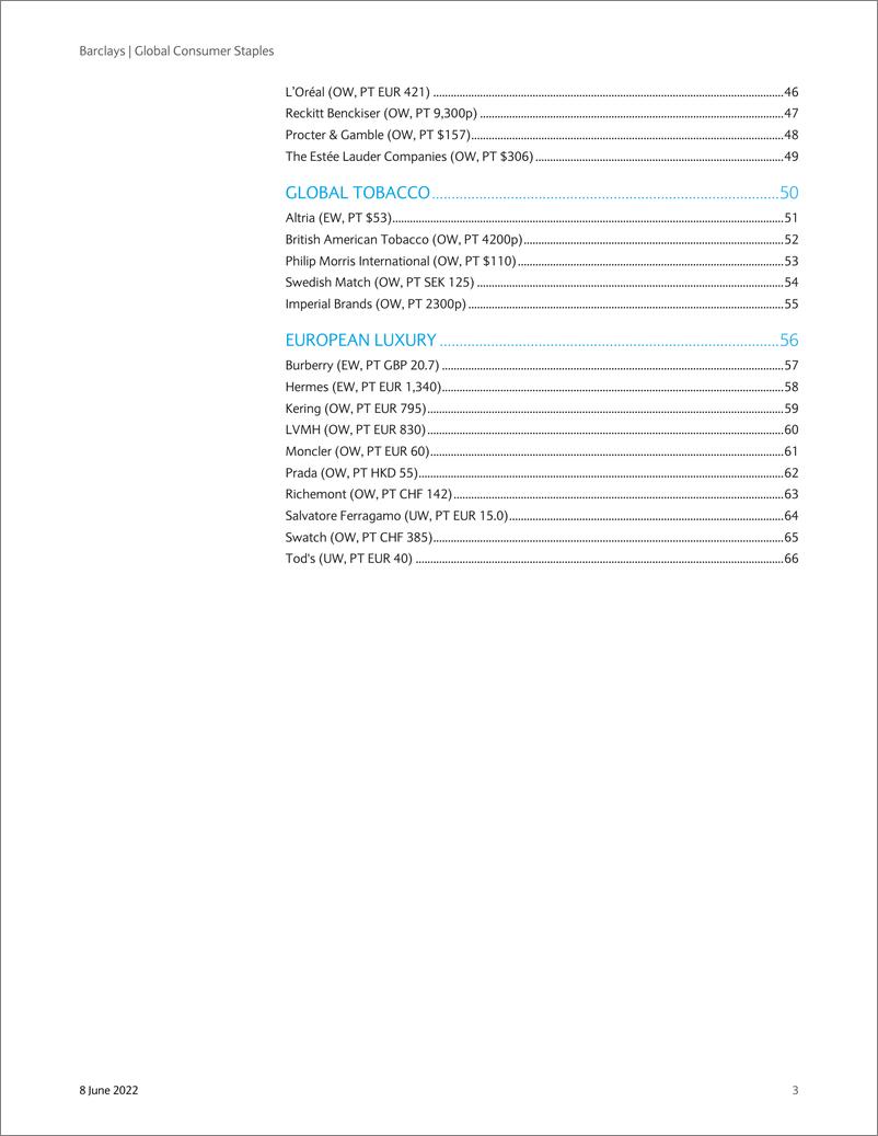 《巴克莱-全球消费品行业-全球消费类商品：供管理层参考的900个问题-2022.6.8-76页》 - 第4页预览图