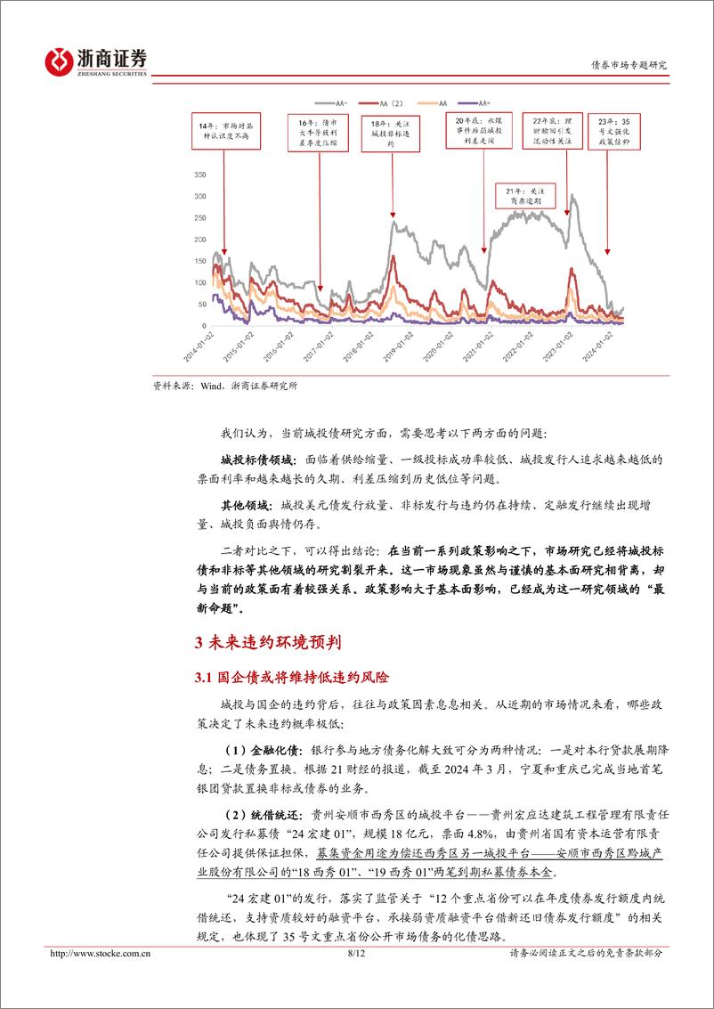 《债市“新时代”系列之信用篇一：十年违约回顾与新形势思考-240422-浙商证券-12页》 - 第7页预览图