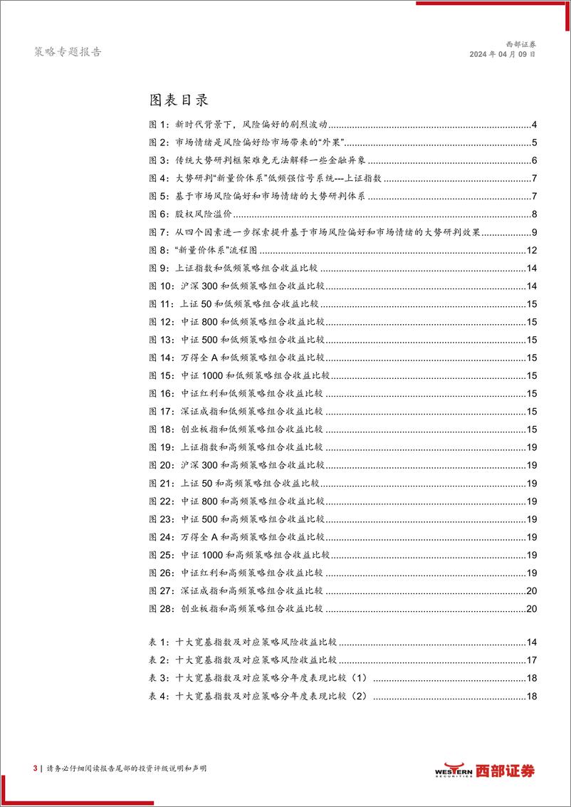 《策略框架新范式系列报告(一)-风起与重构：大势研判“新量价体系”-240409-西部证券-21页》 - 第3页预览图