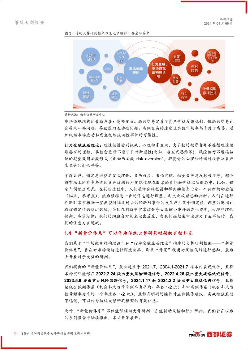 《策略框架新范式系列报告(一)-风起与重构：大势研判“新量价体系”-240409-西部证券-21页》 - 第6页预览图