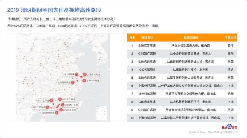 《百度地图-2019清明节出行预测报告-2019.4-15页》 - 第6页预览图