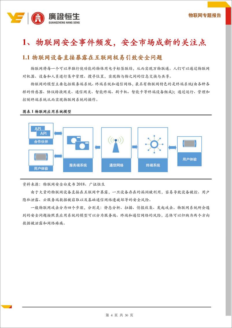 《物联网行业专题报告：物联网安全事件频发，市场规模进入快速增长期-20190325-广证恒生-30页》 - 第5页预览图