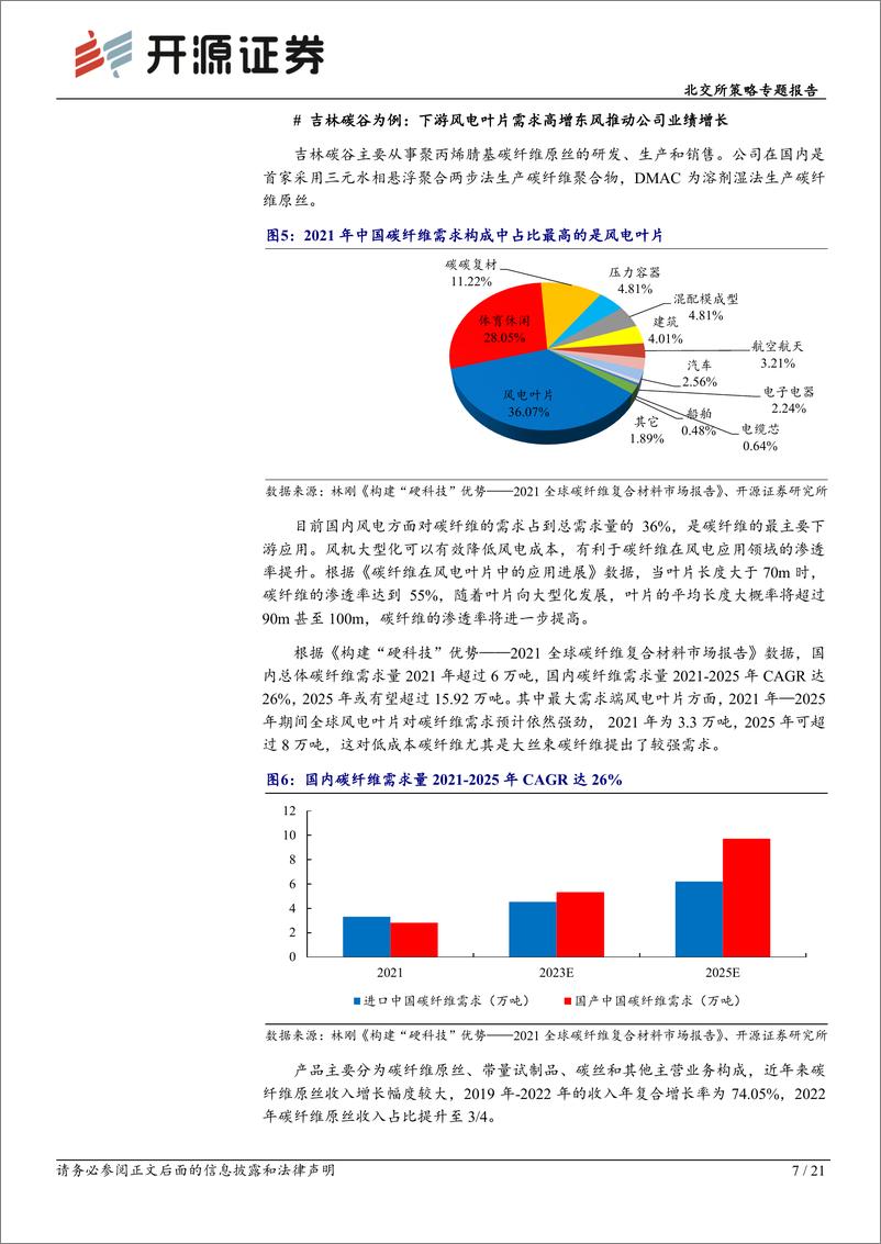 《北交所策略专题报告：北交所高成长股投资价值突出，紧抓专精特新和新兴行业两大主线-20230722-开源证券-21页》 - 第8页预览图