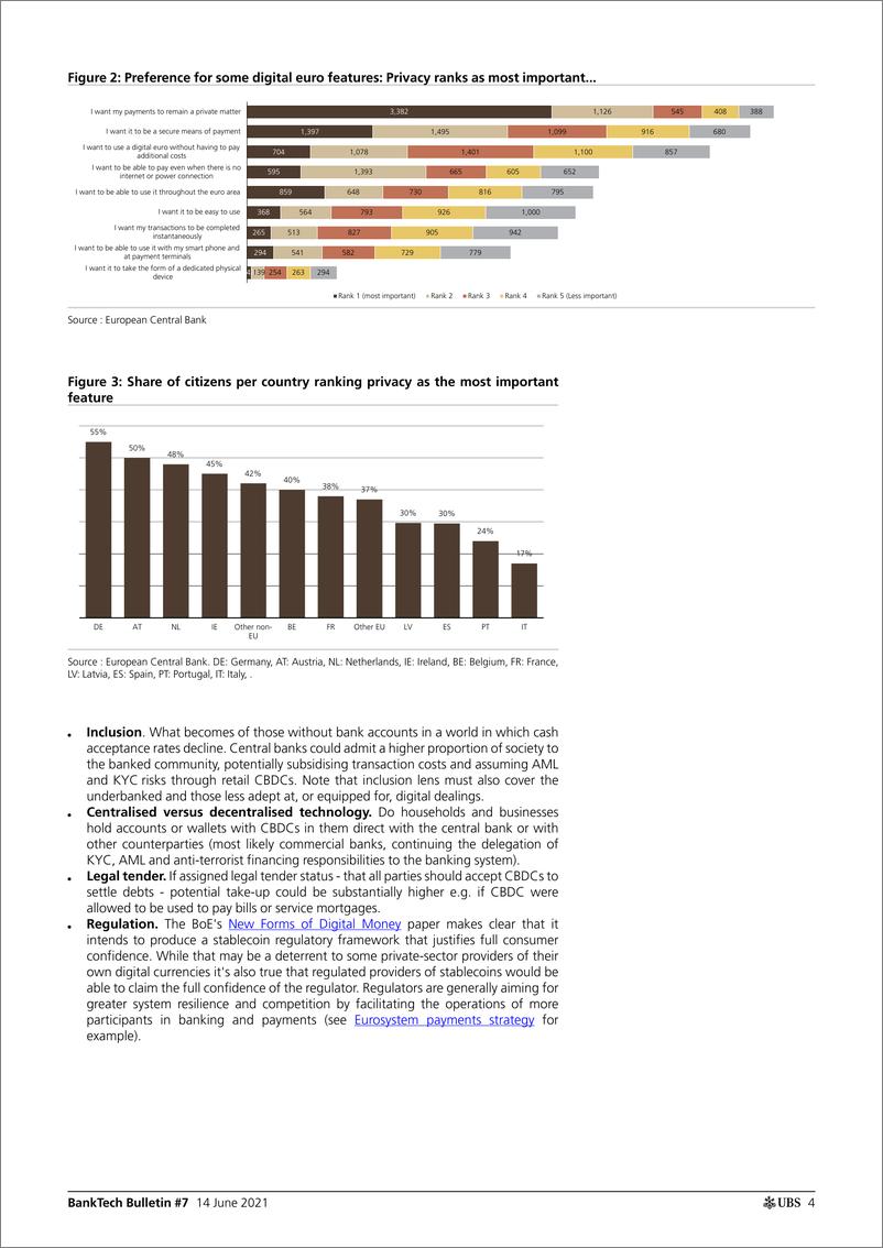 《瑞银-全球银行业-中央银行数字货币：地缘政治、货币政策、数字交易和银行的交叉点-2021.6.14-24页》 - 第5页预览图