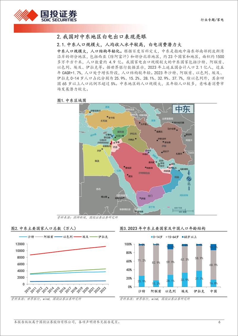 《家电行业专题：中东家电空间广阔，中国企业如何乘风破浪？-241204-国投证券-30页》 - 第6页预览图