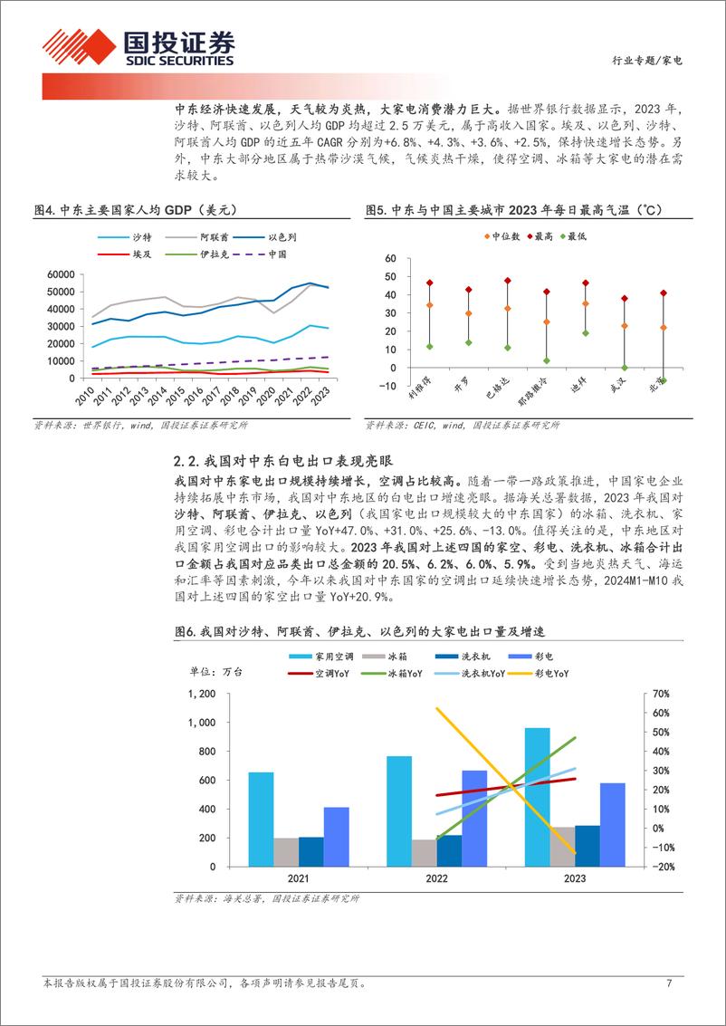 《家电行业专题：中东家电空间广阔，中国企业如何乘风破浪？-241204-国投证券-30页》 - 第7页预览图