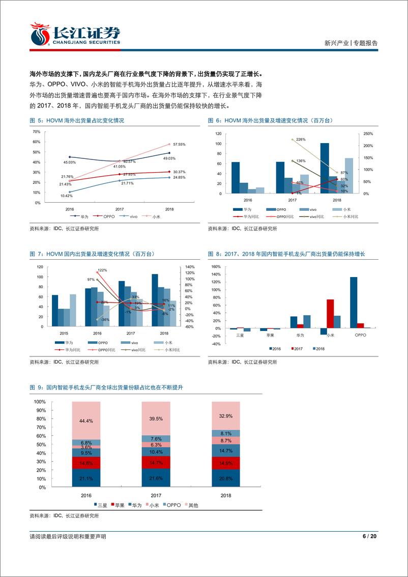 《新兴产业跟踪之智能手机：蛋糕将如何划分-20190531-长江证券-20页》 - 第7页预览图