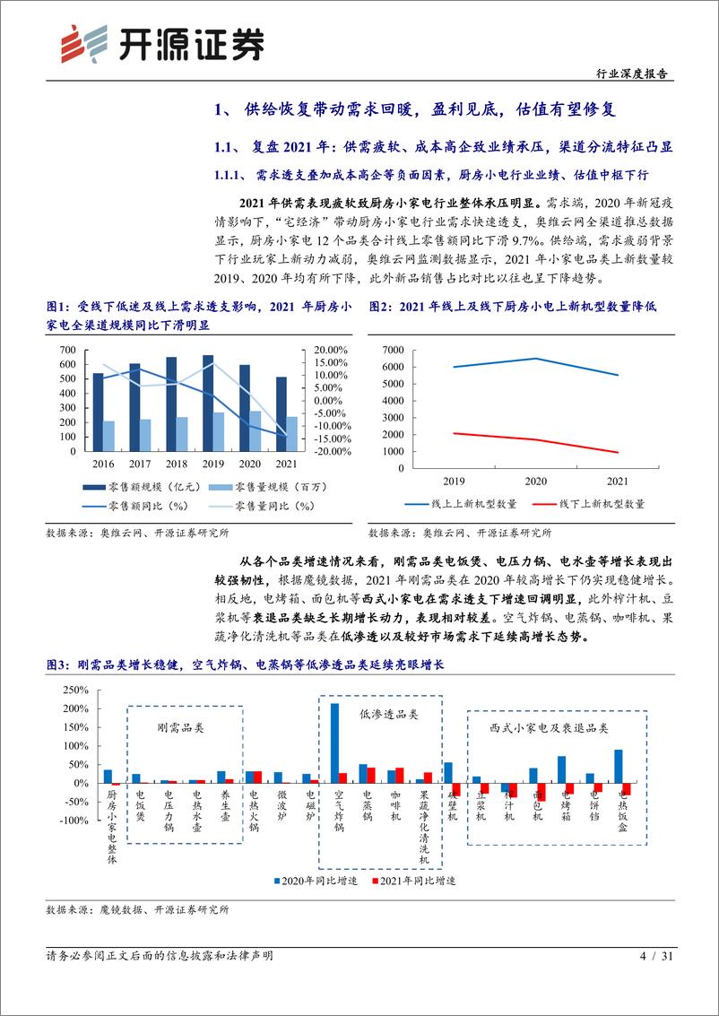 《家用电器行业深度报告：供给恢复带动需求回暖，盈利见底，估值有望修复-20220718-开源证券-31页》 - 第5页预览图