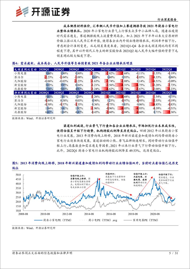 《家用电器行业深度报告：供给恢复带动需求回暖，盈利见底，估值有望修复-20220718-开源证券-31页》 - 第6页预览图