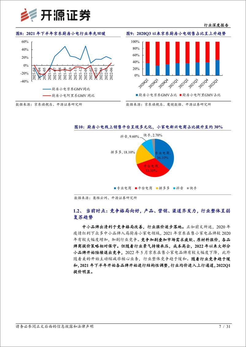 《家用电器行业深度报告：供给恢复带动需求回暖，盈利见底，估值有望修复-20220718-开源证券-31页》 - 第8页预览图