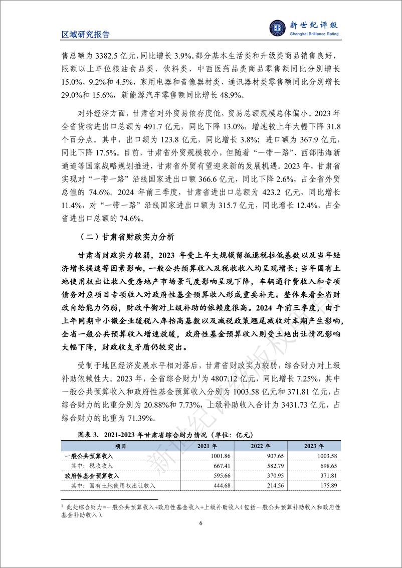 《甘肃省及下辖各州市经济财政实力与债务研究_2024_》 - 第6页预览图