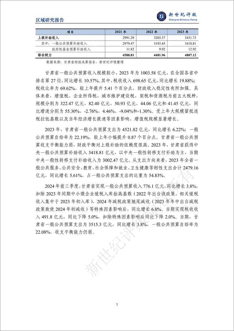 《甘肃省及下辖各州市经济财政实力与债务研究_2024_》 - 第7页预览图