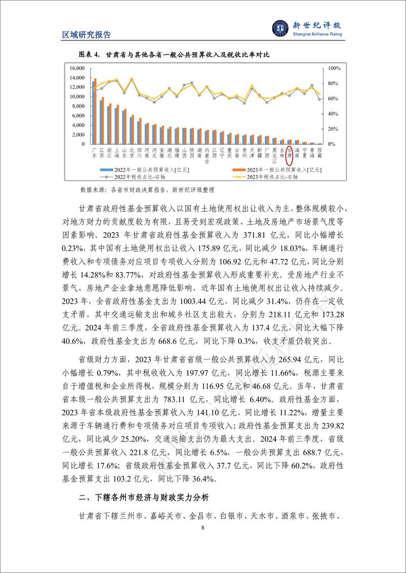 《甘肃省及下辖各州市经济财政实力与债务研究_2024_》 - 第8页预览图