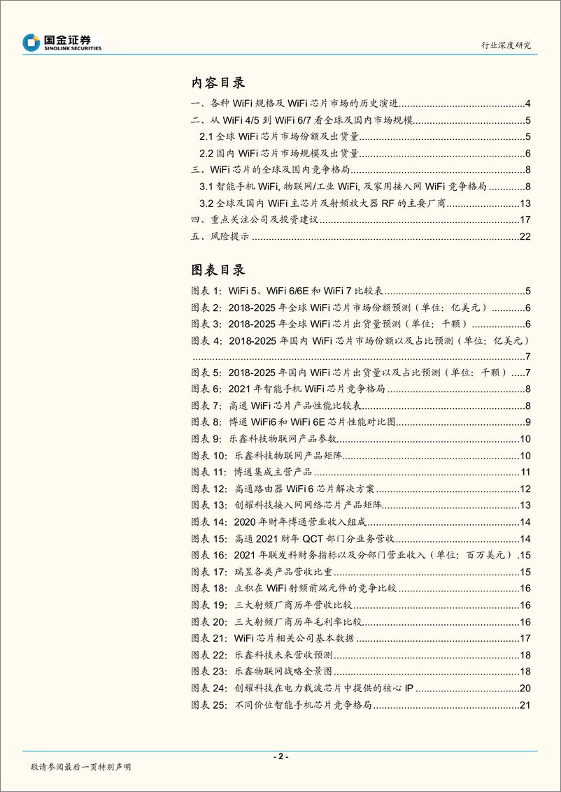 《半导体行业行业深度研究：全球WiFi芯片的竞争格局及市场潜力-20220514-国金证券-24页》 - 第3页预览图