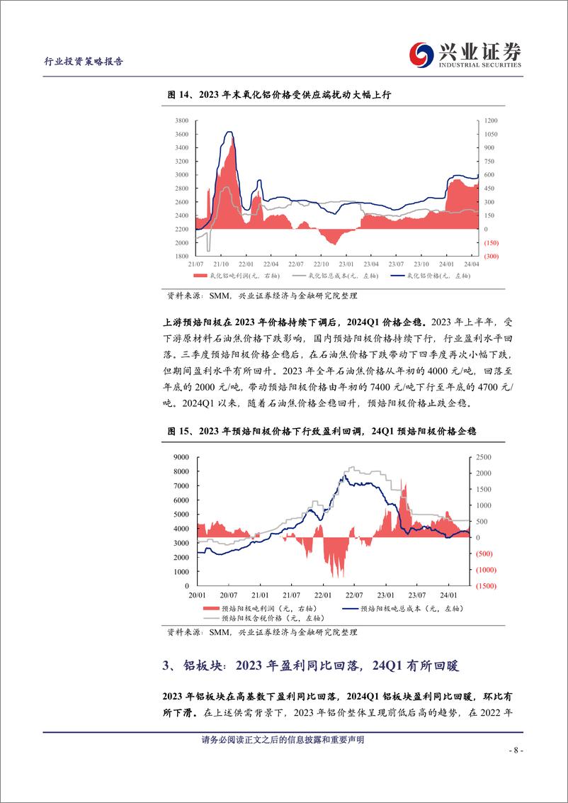 《铝行业2023年报及2024一季报总结及展望：趋势上行，持续关注电解铝估值修复机会-240514-兴业证券-19页》 - 第8页预览图