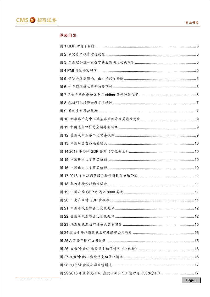 《中小市值行业2019年中期投资策略：在大势之下精挑细选-20190613-招商证券-25页》 - 第4页预览图