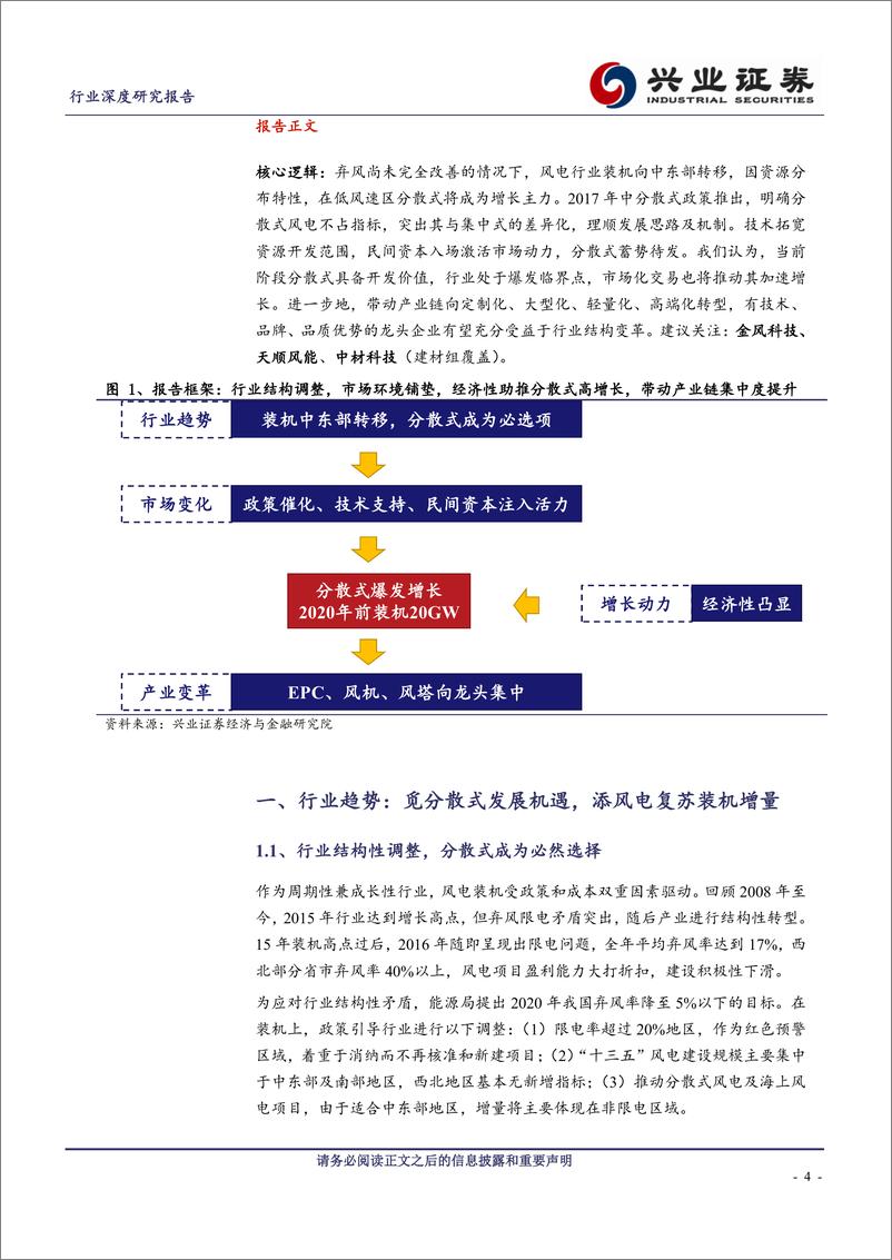 《风电设备行业深度研究-分散式风电崛起》 - 第4页预览图