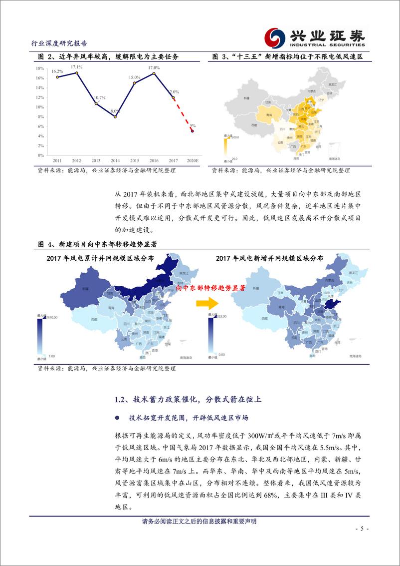 《风电设备行业深度研究-分散式风电崛起》 - 第5页预览图