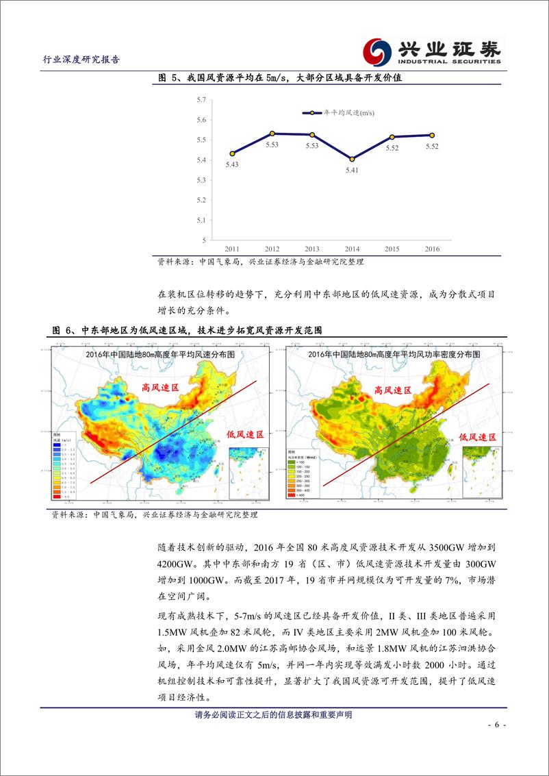 《风电设备行业深度研究-分散式风电崛起》 - 第6页预览图