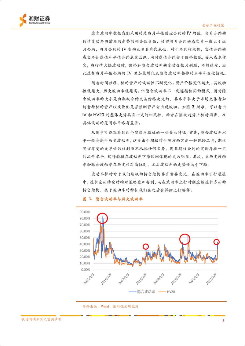 《期权系列专题二：期权波动率偏斜中隐藏的交易机会-20220330-湘财证券-19页》 - 第6页预览图