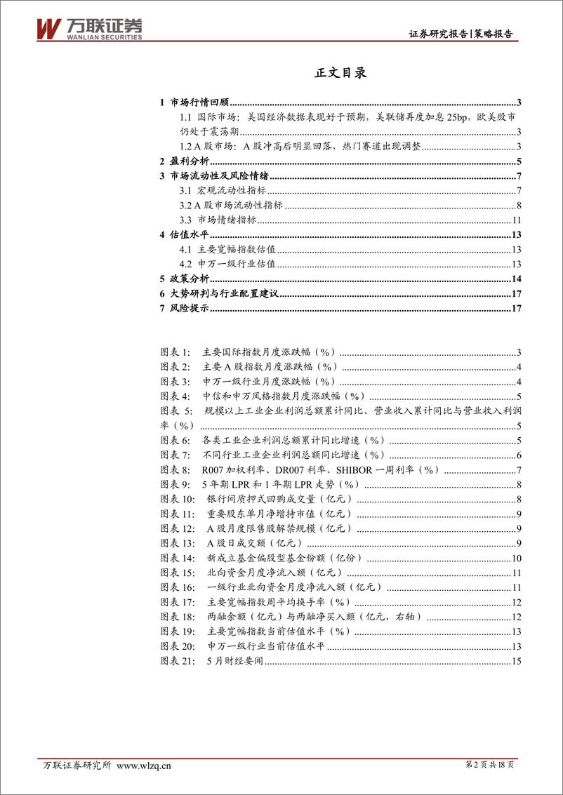 《2023年5月策略月报：A股先扬后抑，调整中酝酿机会-20230531-万联证券-18页》 - 第3页预览图