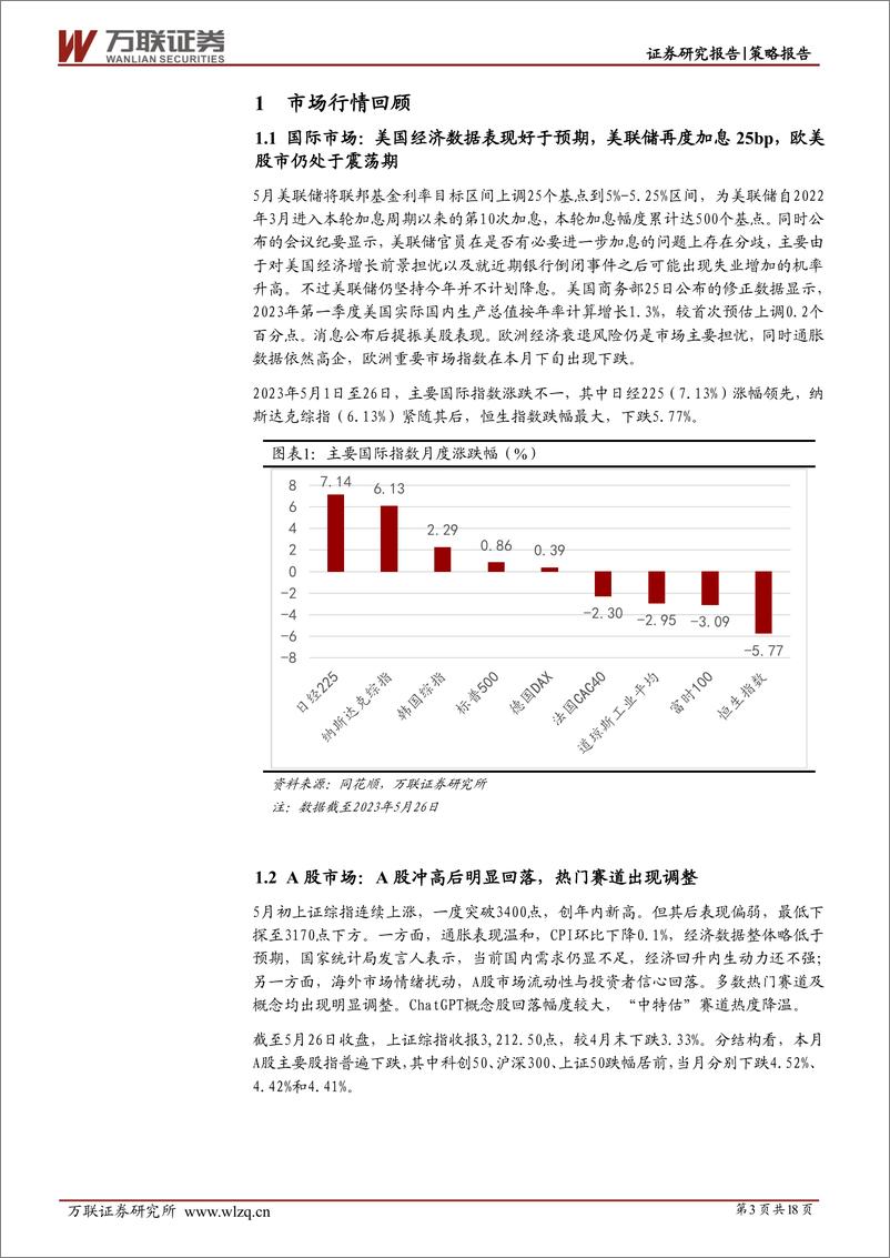 《2023年5月策略月报：A股先扬后抑，调整中酝酿机会-20230531-万联证券-18页》 - 第4页预览图