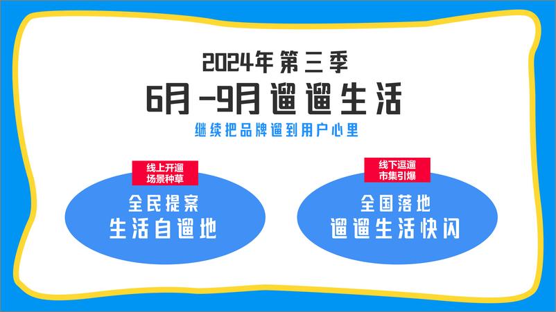 《2024【小红书S 级IP】遛遛生活第三季招商方案》 - 第8页预览图